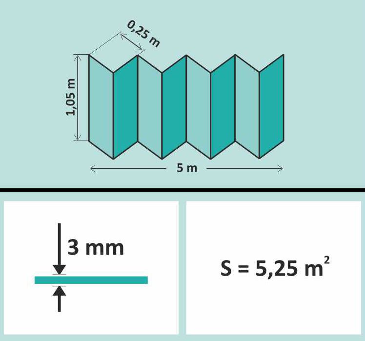 Подложка-гармошка "Солид" 3мм (5,25 м2) зеленая